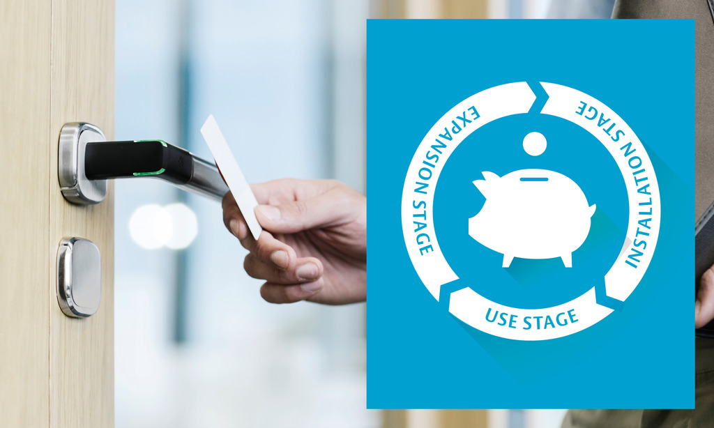 AccessControlProcurement